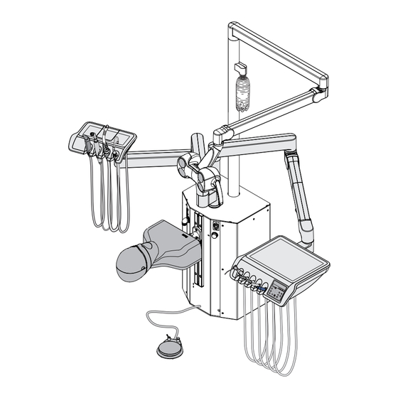 Denstply Sirona Sim Intego Manuals