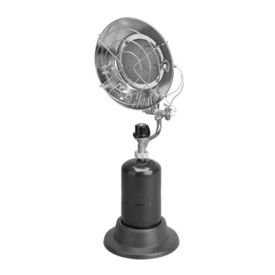 Mr. Heater MH15 Owner's Manual