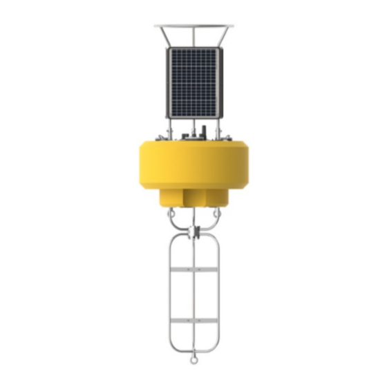 NexSens CB Series User Manual