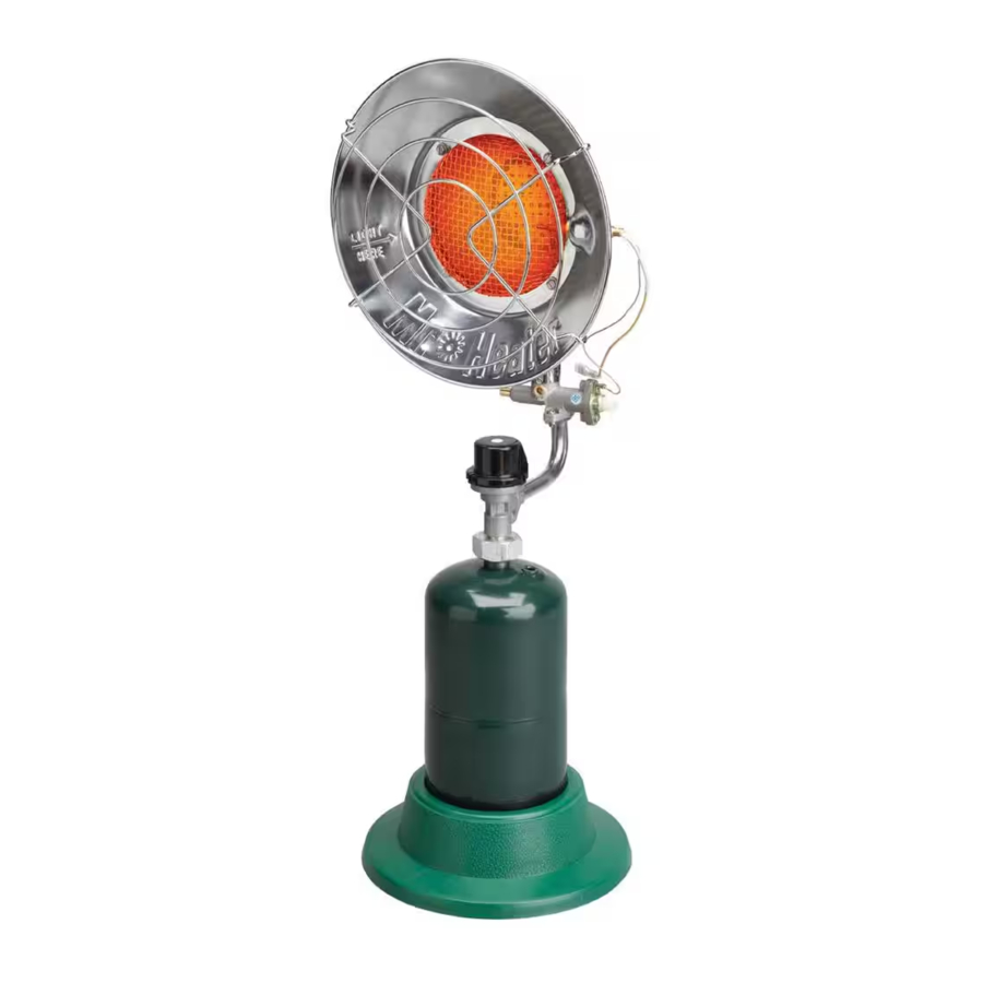 Mr Heater MH15 Manual
