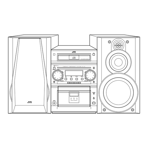 JVC FS-P7 Instructions Manual