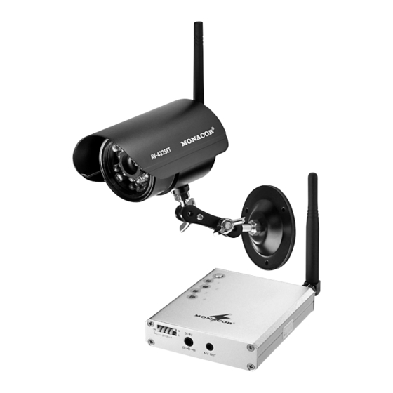 Monacor AV-432SET Instruction Manual