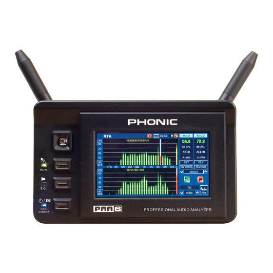Phonic PAA6 User Manual