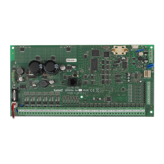 Satel INTEGRA Plus Series Programming Manual