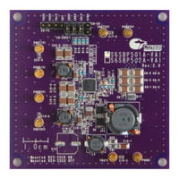 Cypress S6SBP502A00VA1001 Operation Manual