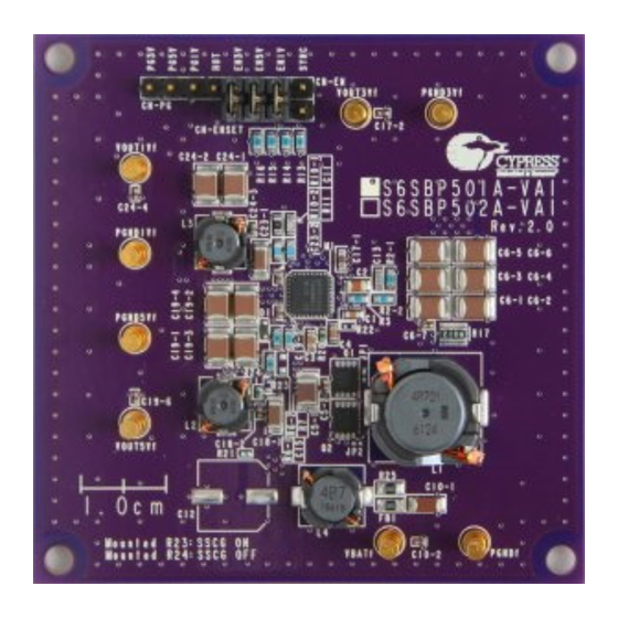 Cypress S6SBP501A00VA1001 Manuals