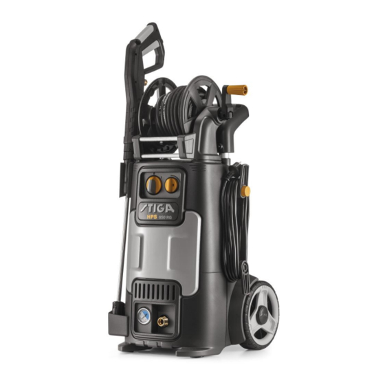 Stiga HPS 650 R Troubleshooting Manual