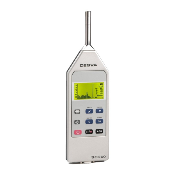 CESVA SC260 Sound Level Meter Manuals