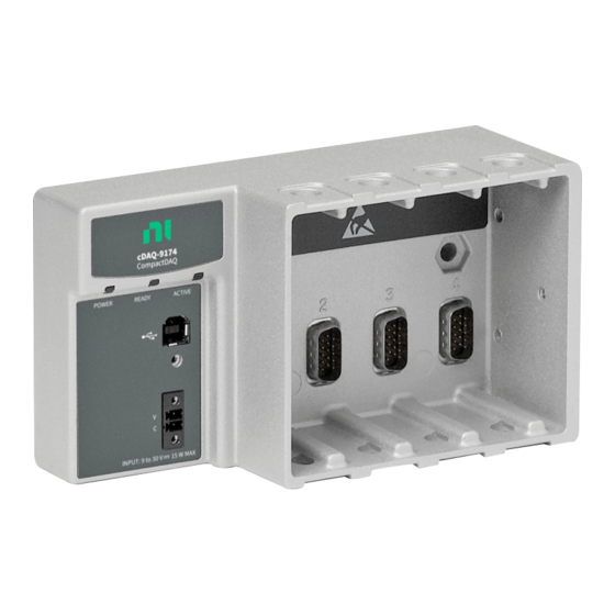 NI CompactDAQ cDAQ-917 Series User Manual