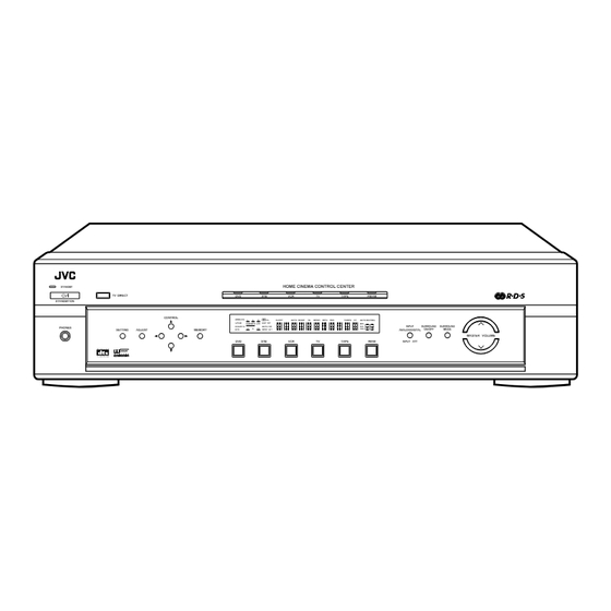 JVC RX-E112RSL Service Manual