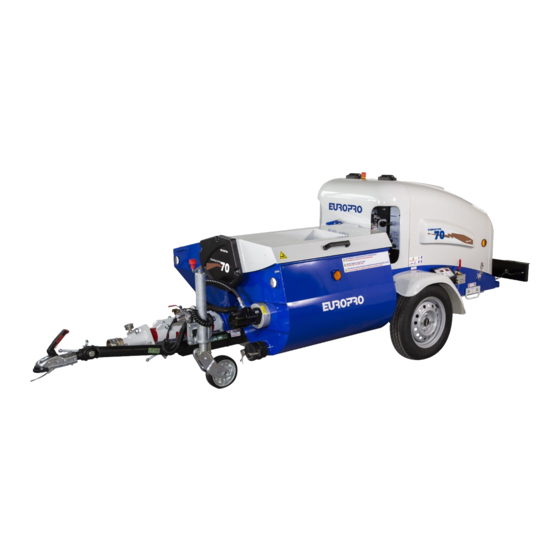 EUROPRO Compact-Pro 70 User Manual