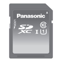Panasonic RP-SDU64GG1K Operating Instructions Manual