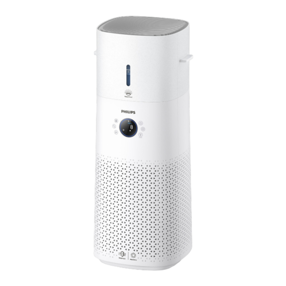 Philips AC3737/10 User Manual