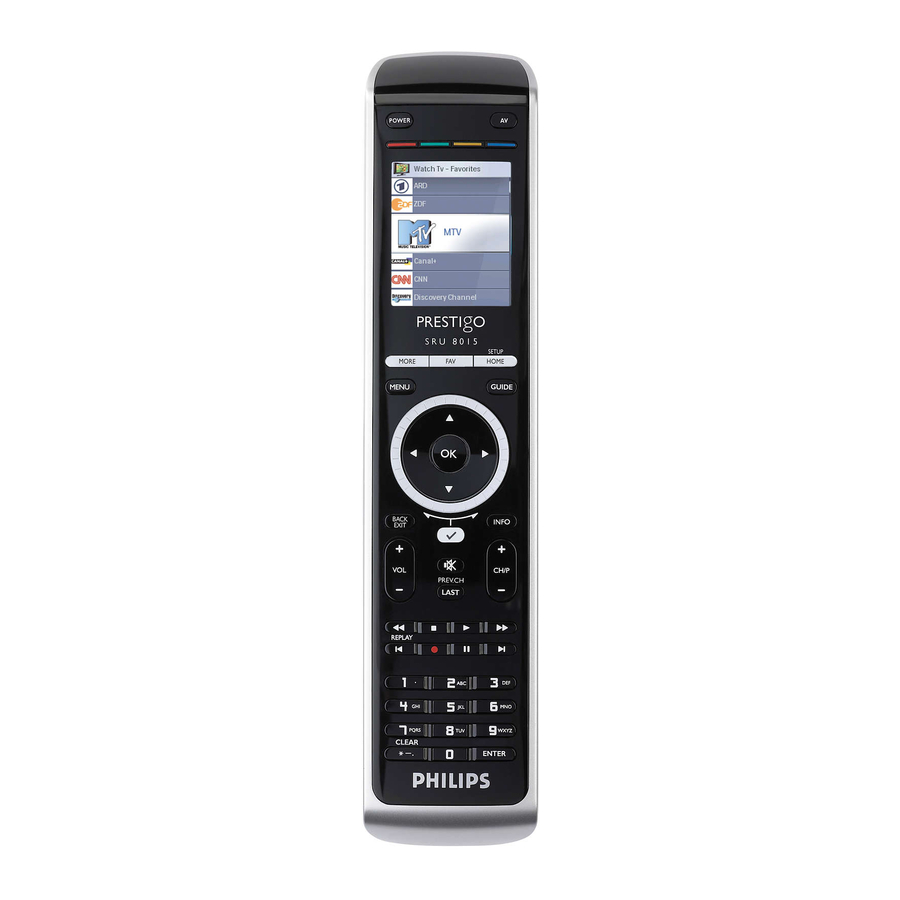 Philips SRU8015 Specifications