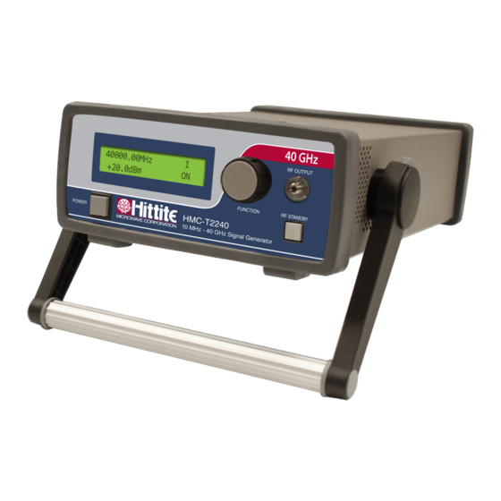 Hittite HMC-T2240 Programmer's Manual
