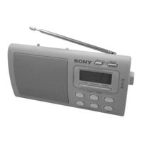 Sony ICF-M410L Service Manual