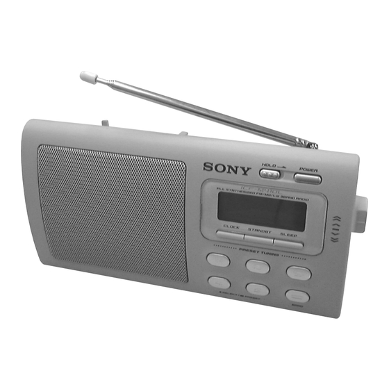 Sony ICF-M410L Service Manual