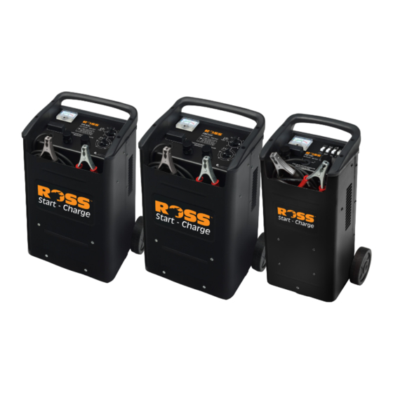 Ross RBC620 Instruction