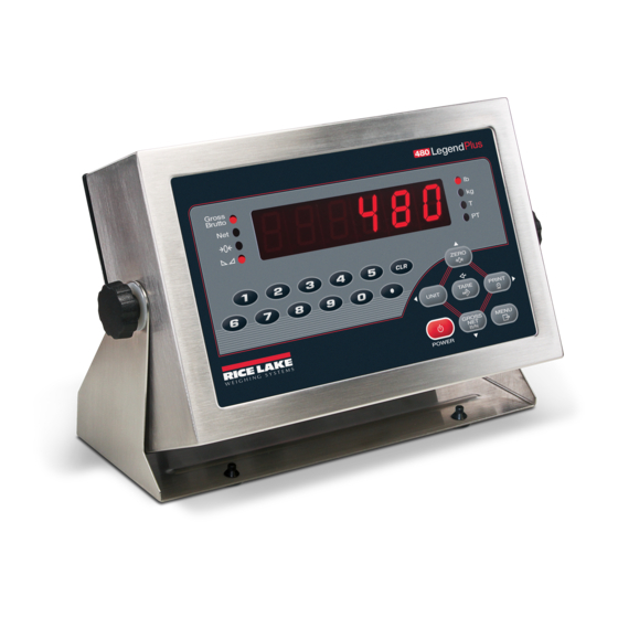 Rice Lake 480Plus-2A Technical Manual