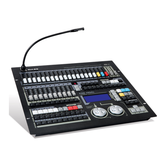 Net.Do FOX1024s User Manual