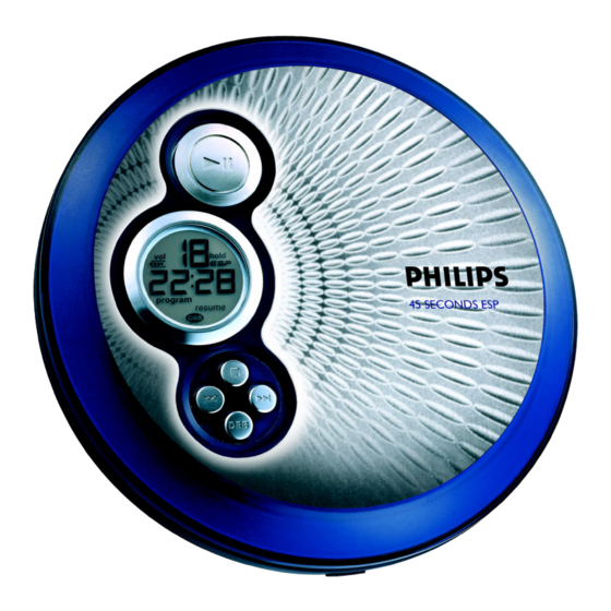 Philips AX2420 Specifications