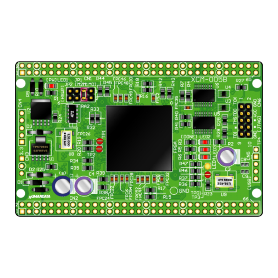 Humandata Spartan-3 User Manual