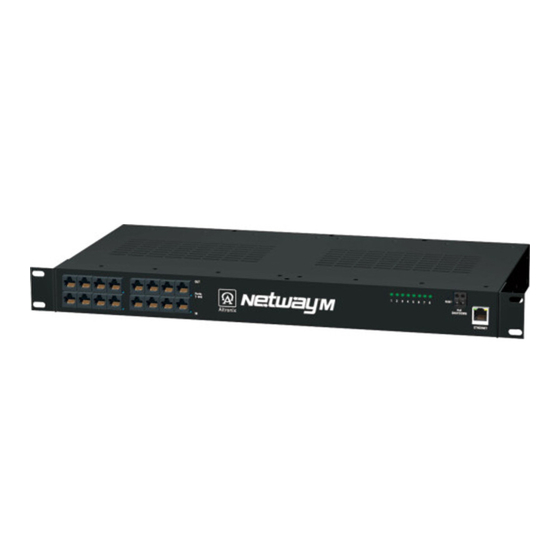 Altronix NetWayM Series Installation Manual