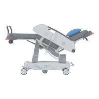 BMB MEDICAL CLAVIA 5 FSP 65 User Manual