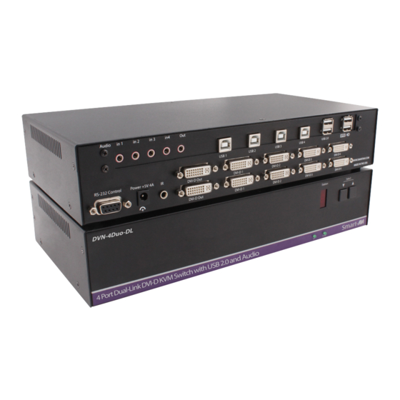 SMART-AVI DVN-4DUO-DL Quick Start Manual