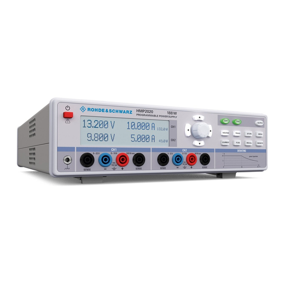 Rohde & Schwarz HMP Series Getting Started