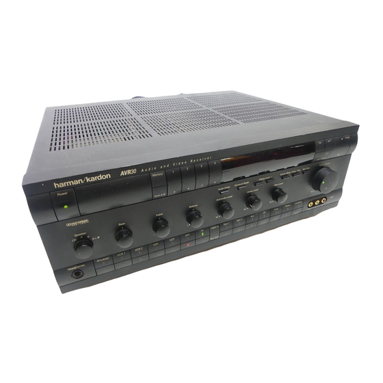 Harman Kardon AVR30 Technical Manual