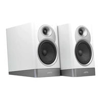 JAMO STUDIO7 Series Manual
