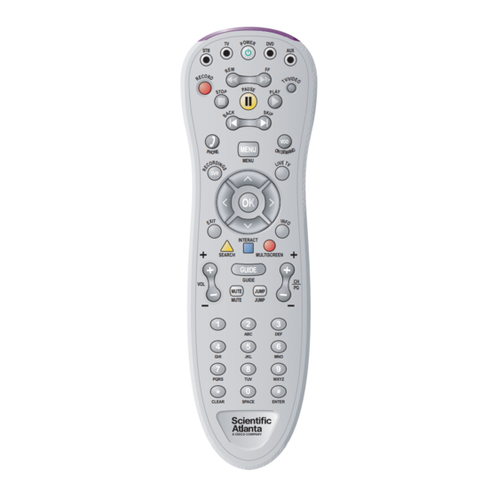 Scientific Atlanta AllTouch AT6400 User Manual