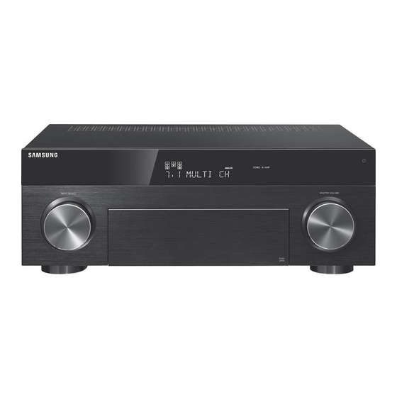 Samsung HW-C900-XAA User Manual