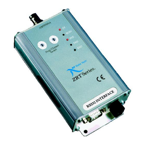 RFDATATECH ZRT Series Manuals