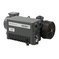 Pfeiffer Vacuum HENA 61 Operating Instructions Manual