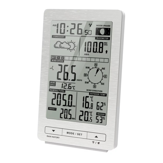 Ventus W154 Manual