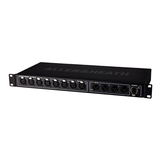 ALLEN & HEATH AR84 Getting Started Manual