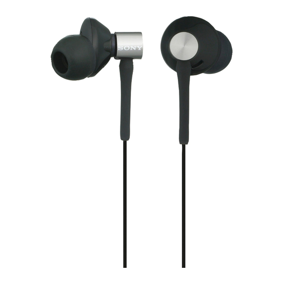 Sony MDR-EX85LP Operating Instructions