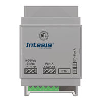 HMS Intesis INMBSOCP0XX0100 Configuration Manual