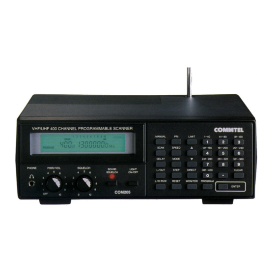 Commtel Com 205 Operating Manual