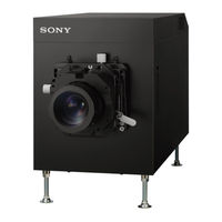 Sony SRX-R815P Operating Instructions Manual
