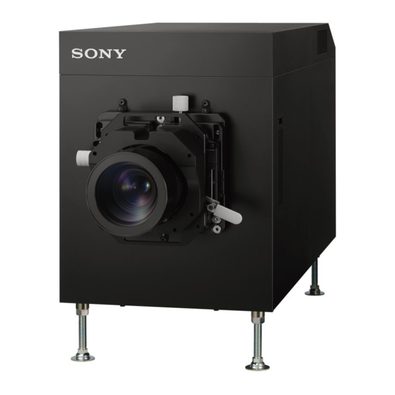 Sony SRX-R815P Operating Instructions Manual