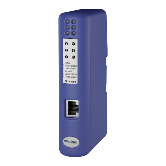 HMS Anybus Communicator PROFINET-USS User Manual