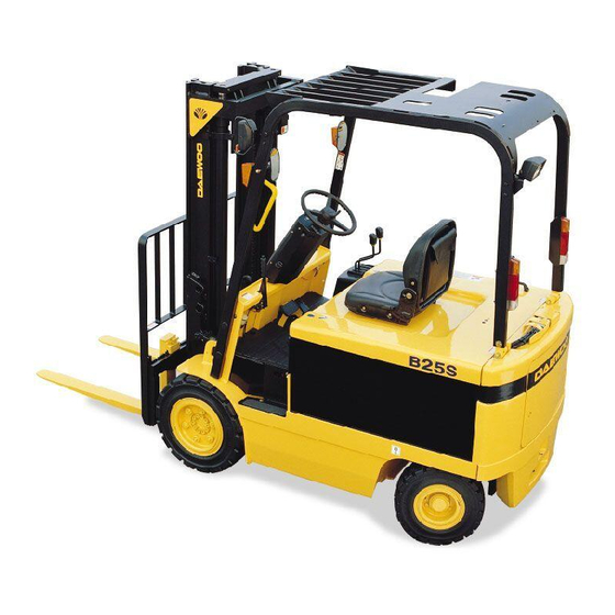 Daewoo B20S-2 Disassembly/Assembly