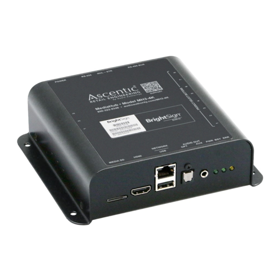 Ascentic MH3-4K User Manual