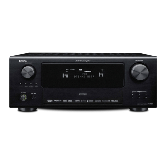 Denon AVR-2808CI Specification Sheet