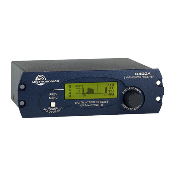 Lectronics R400A Quick Start Manual
