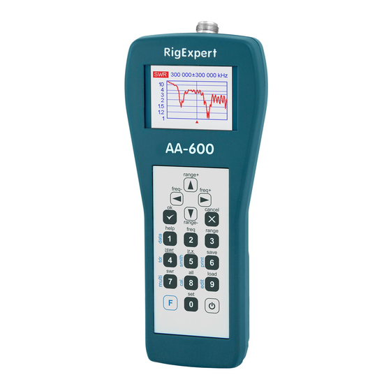 RigExpert AA-1400 User Manual
