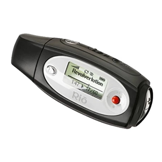 Rio  Fuse User Manual